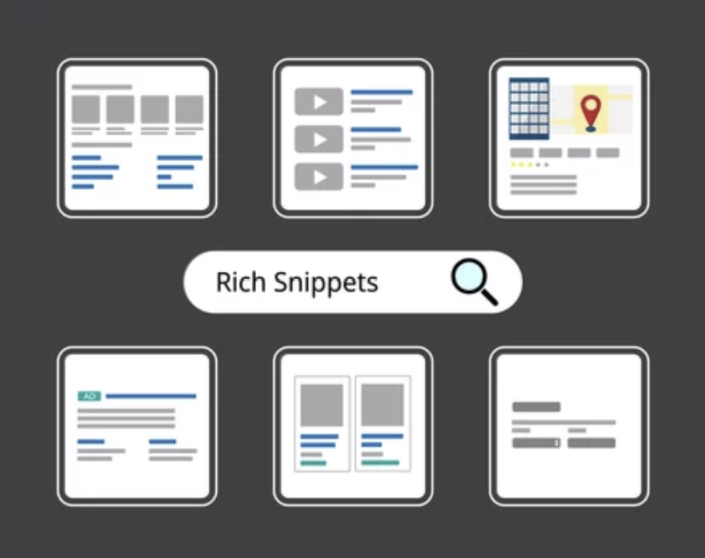google rich snippett example layouts